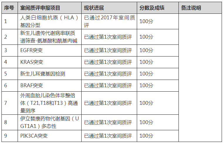 QQ截图20170622153555.png